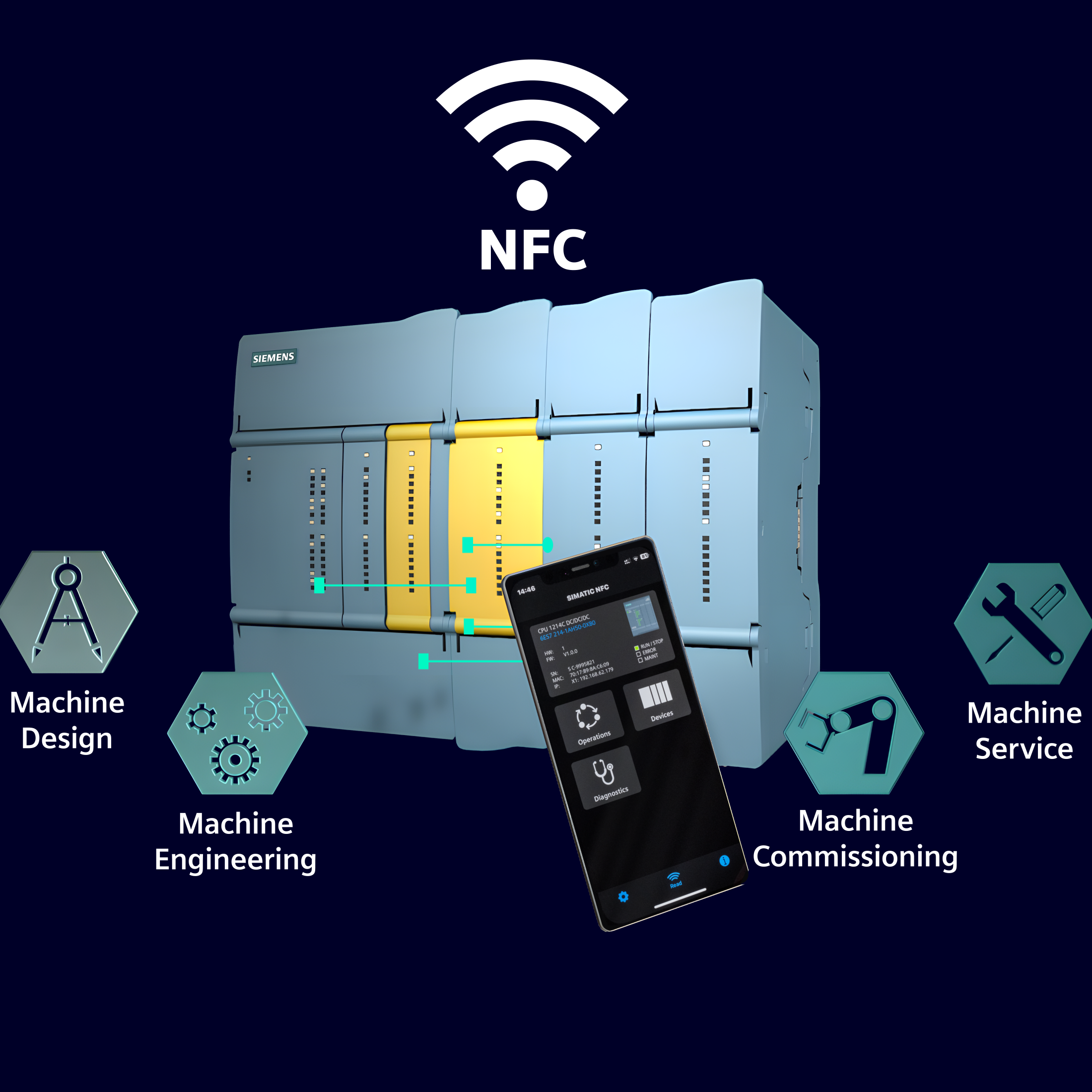 آموزش خصوصی پی ال سی